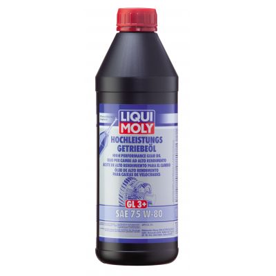 LIQUI MOLY