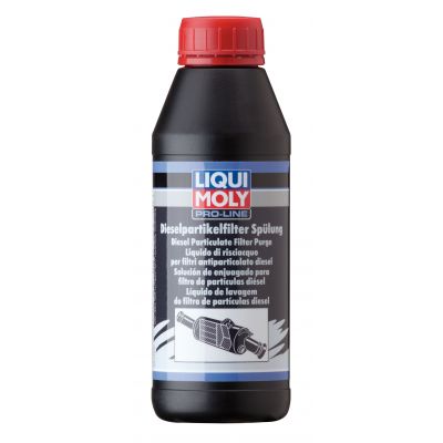 LIQUI MOLY