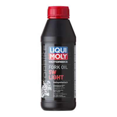 LIQUI MOLY