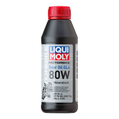LIQUI MOLY