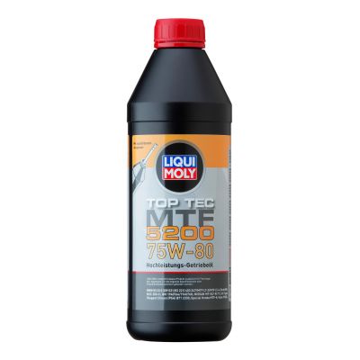 LIQUI MOLY
