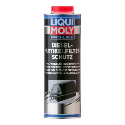 LIQUI MOLY