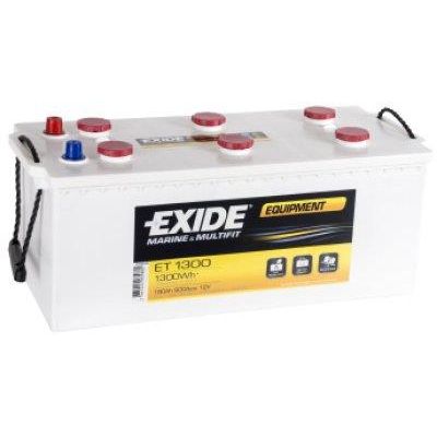 Exide